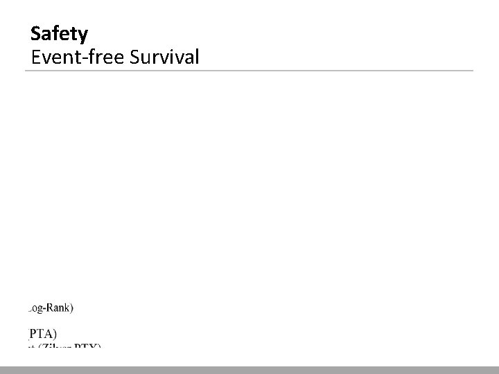 Safety Event-free Survival 