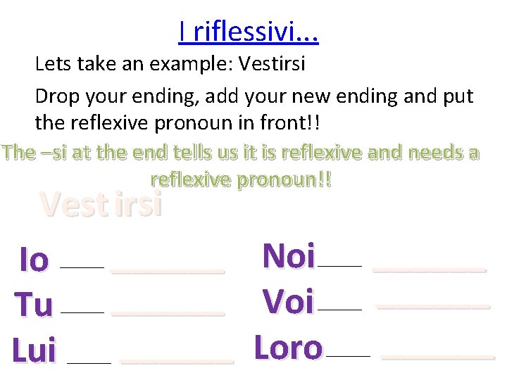 I riflessivi. . . Lets take an example: Vestirsi Drop your ending, add your