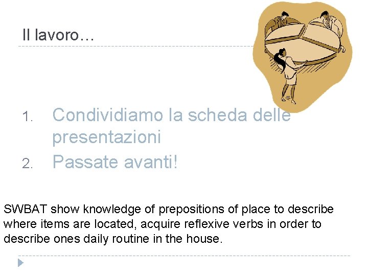 Il lavoro… 1. 2. Condividiamo la scheda delle presentazioni Passate avanti! SWBAT show knowledge