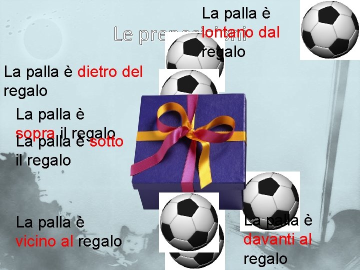 La palla è lontano dal Le preposizioni regalo La palla è dietro del regalo