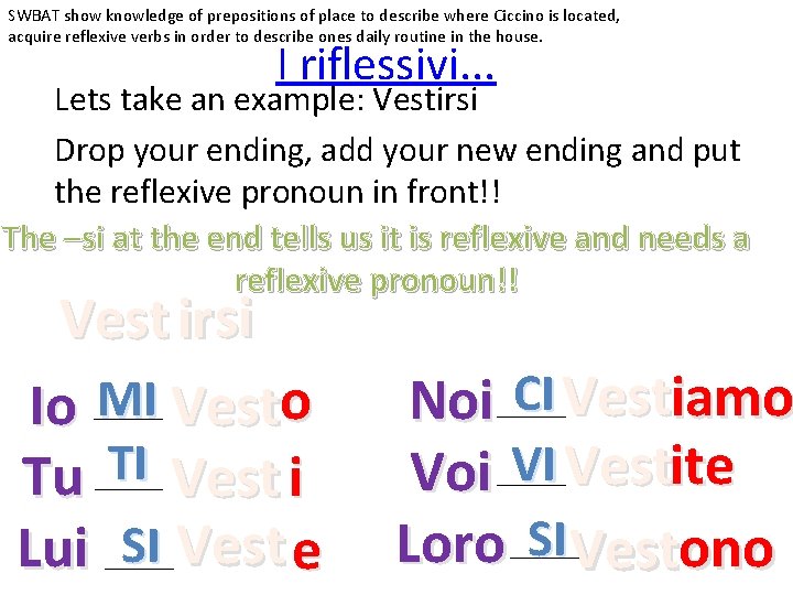 SWBAT show knowledge of prepositions of place to describe where Ciccino is located, acquire