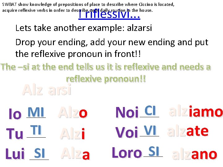 SWBAT show knowledge of prepositions of place to describe where Ciccino is located, acquire