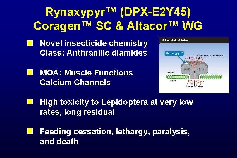 Rynaxypyr™ (DPX-E 2 Y 45) Coragen™ SC & Altacor™ WG Novel insecticide chemistry Class: