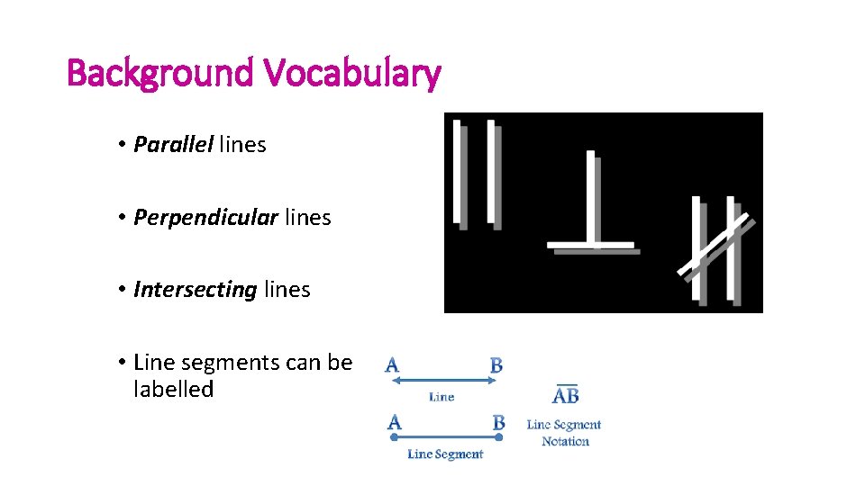 Background Vocabulary • Parallel lines • Perpendicular lines • Intersecting lines • Line segments