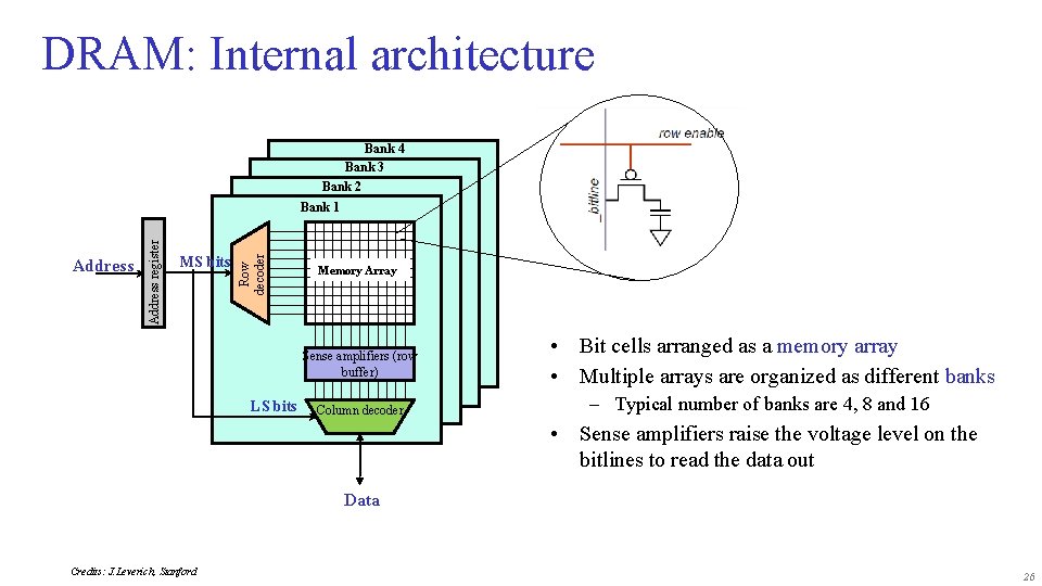 DRAM: Internal architecture Bank 4 Bank 3 Bank 2 MS bits Row decoder Address