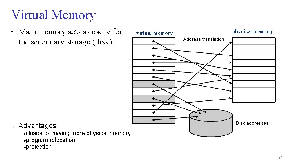 Virtual Memory • Main memory acts as cache for the secondary storage (disk) ●