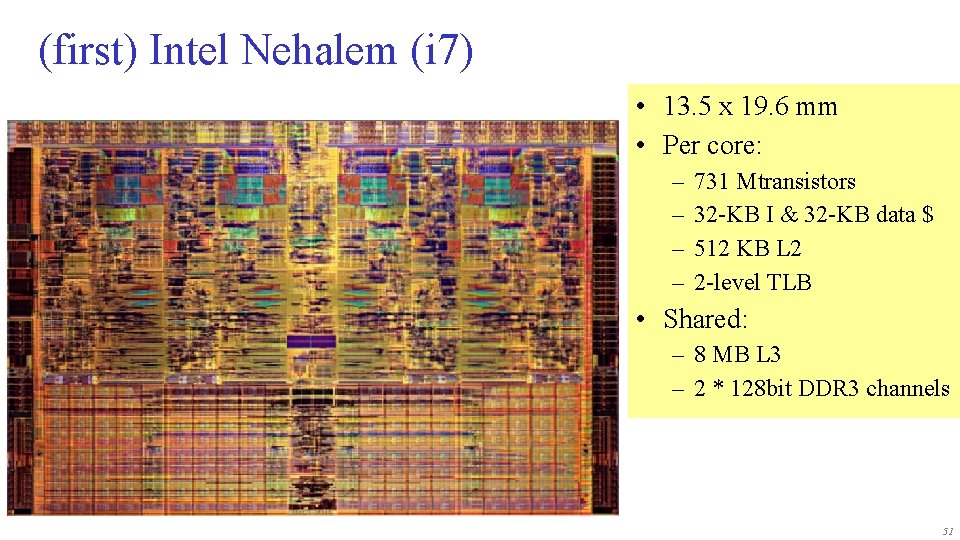 (first) Intel Nehalem (i 7) • 13. 5 x 19. 6 mm • Per