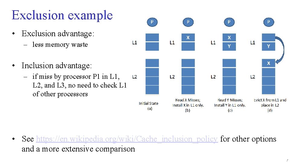 Exclusion example • Exclusion advantage: – less memory waste • Inclusion advantage: – if