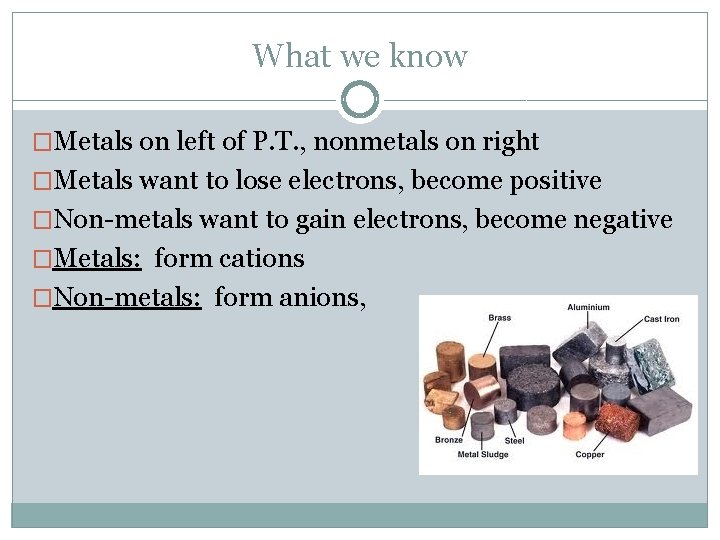 What we know �Metals on left of P. T. , nonmetals on right �Metals