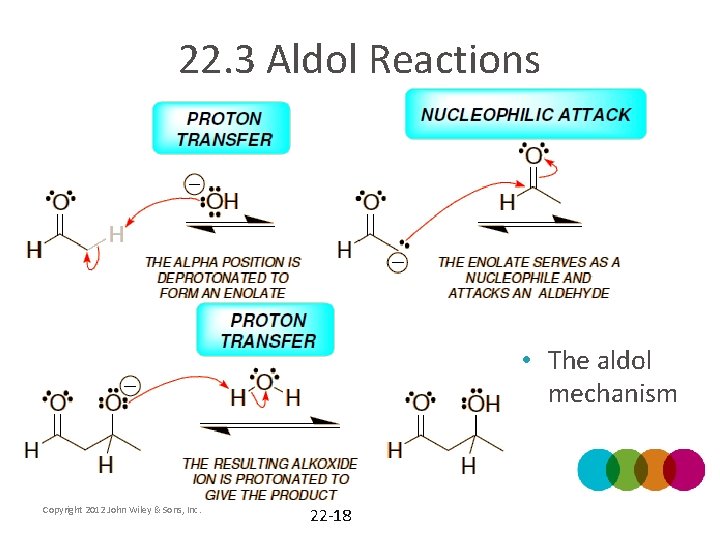 22. 3 Aldol Reactions • The aldol mechanism Copyright 2012 John Wiley & Sons,