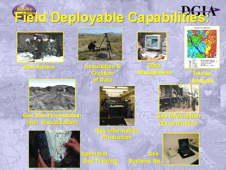 Field Deployable Capabilities: Acquisition & Creation of Data Geo Advice Data Management Geo Info