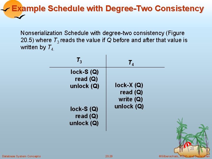 Example Schedule with Degree-Two Consistency Nonserialization Schedule with degree-two consistency (Figure 20. 5) where