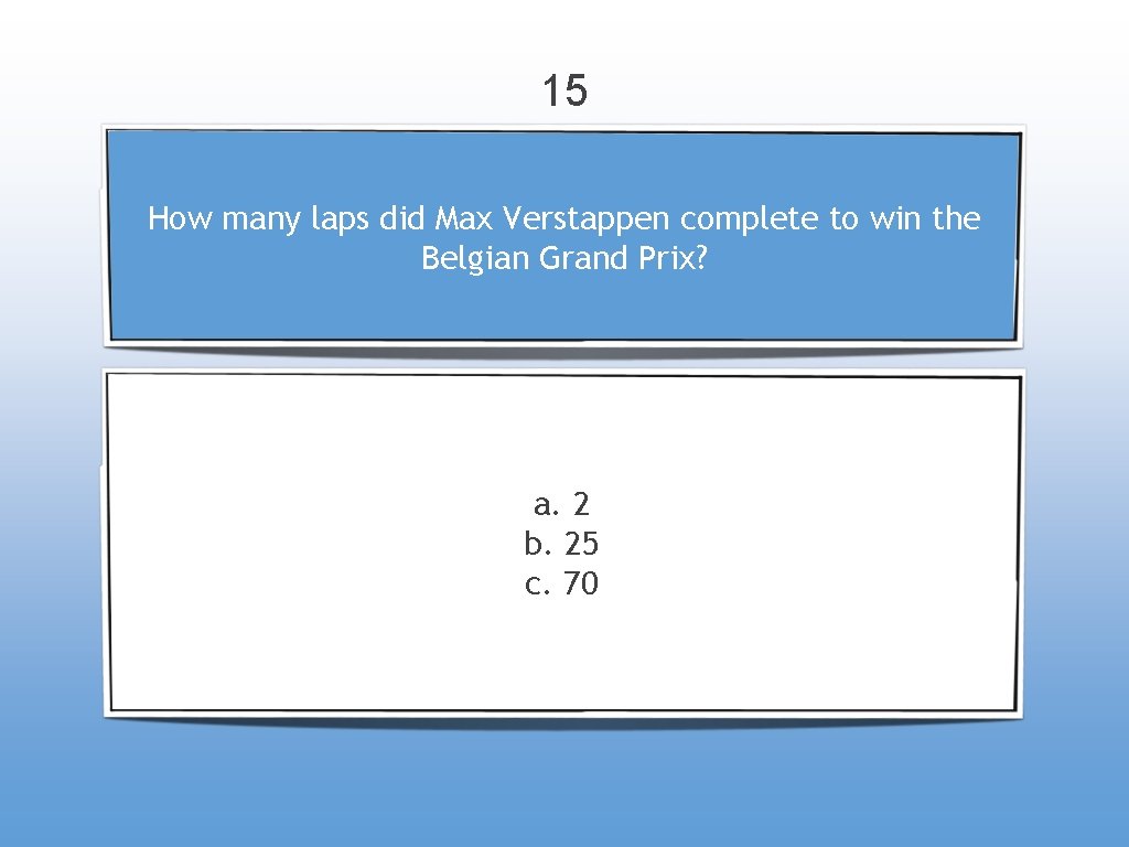 15 How many laps did Max Verstappen complete to win the Belgian Grand Prix?