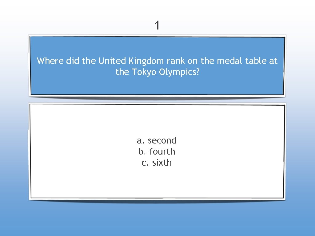 1 Where did the United Kingdom rank on the medal table at the Tokyo