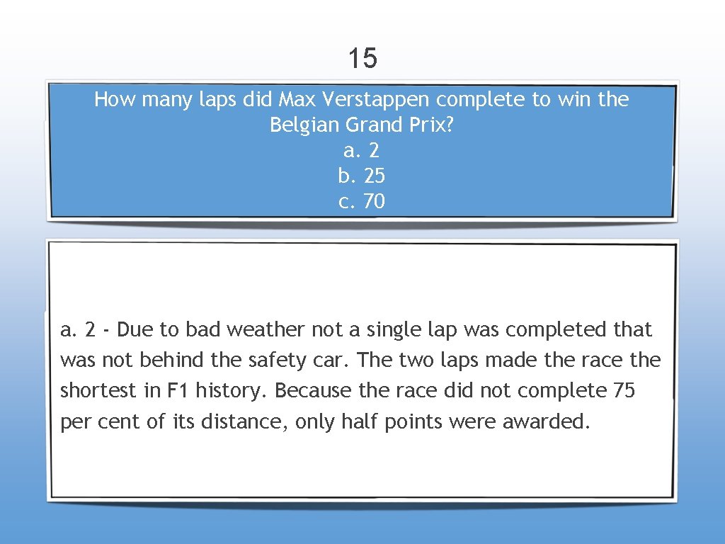 15 How many laps did Max Verstappen complete to win the Belgian Grand Prix?