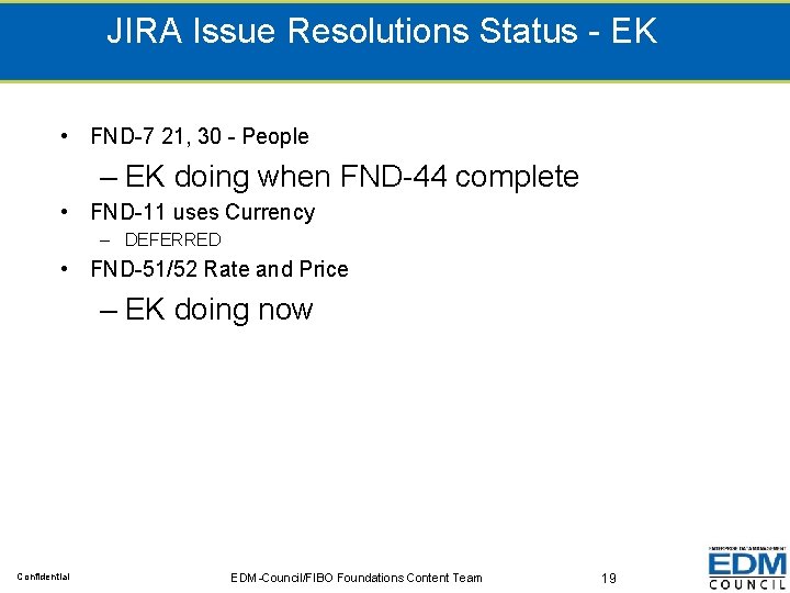 JIRA Issue Resolutions Status - EK • FND-7 21, 30 - People – EK