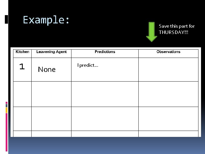 Example: 1 None Save this part for THURSDAY!!! I predict… 