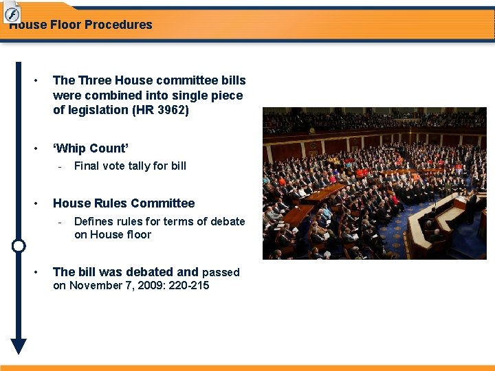 House Floor Procedures • The Three House committee bills were combined into single piece