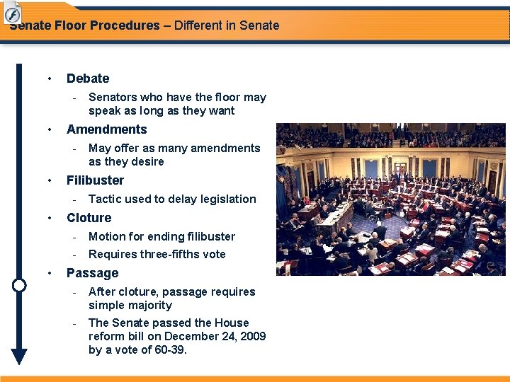 Senate Floor Procedures – Different in Senate • Debate • Amendments • • May