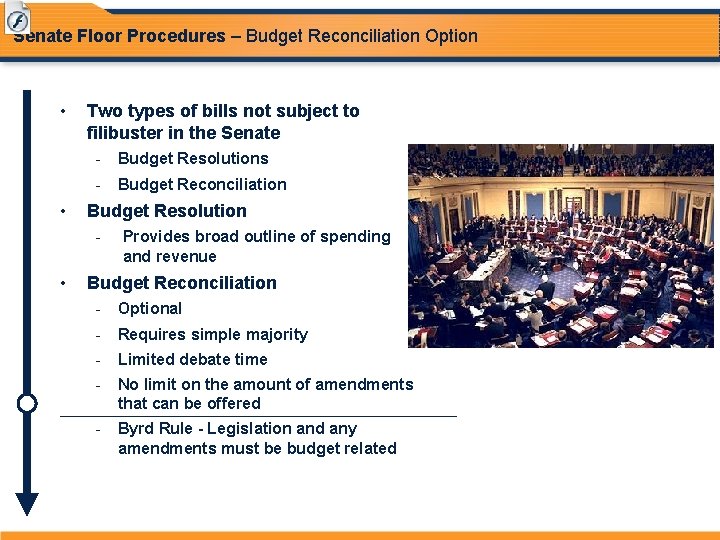 Senate Floor Procedures – Budget Reconciliation Option • • Two types of bills not