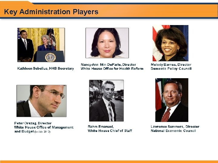 Key Administration Players 