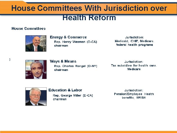 House Committees With Jurisdiction over Health Reform 