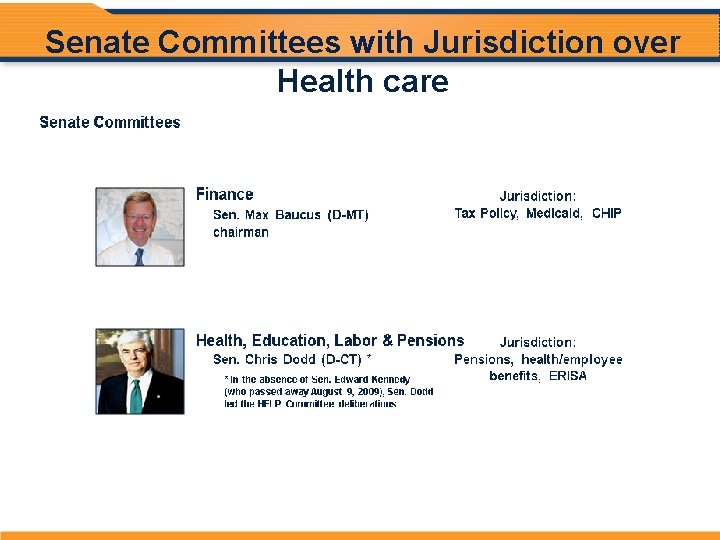 Senate Committees with Jurisdiction over Health care 