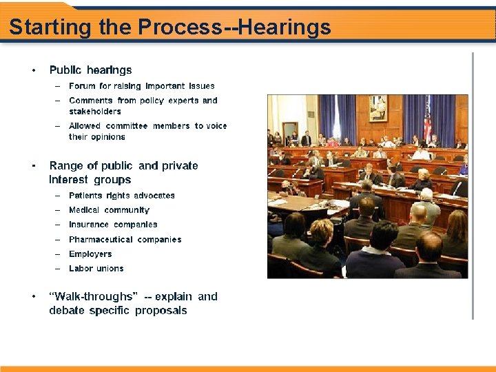 Starting the Process--Hearings 
