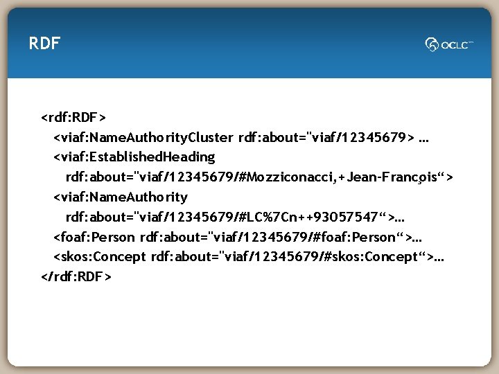 RDF <rdf: RDF> <viaf: Name. Authority. Cluster rdf: about="viaf/12345679> … <viaf: Established. Heading rdf: