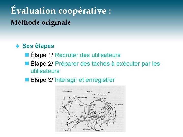 Évaluation coopérative : Méthode originale t Ses étapes n Étape 1/ Recruter des utilisateurs