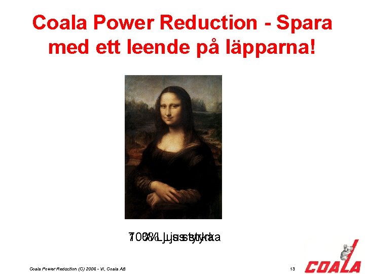 Coala Power Reduction - Spara med ett leende på läpparna! 100% 70% Ljusstyrka Coala