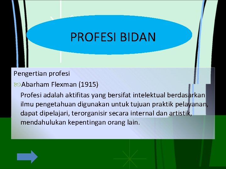 PROFESI BIDAN Pengertian profesi Abarham Flexman (1915) Profesi adalah aktifitas yang bersifat intelektual berdasarkan