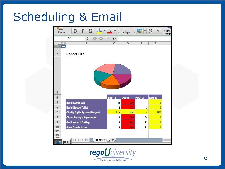 Scheduling & Email 37 www. regoconsulting. com Phone: 1 -888 -813 -0444 