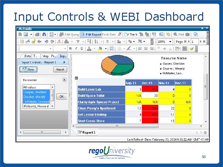 Input Controls & WEBI Dashboard 50 www. regoconsulting. com Phone: 1 -888 -813 -0444