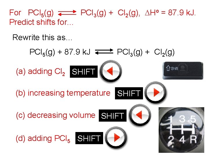 For PCl 5(g) PCl 3(g) + Cl 2(g), DHo = 87. 9 k. J.