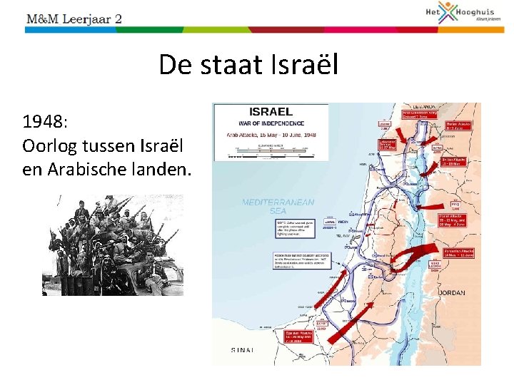 De staat Israël 1948: Oorlog tussen Israël en Arabische landen. 