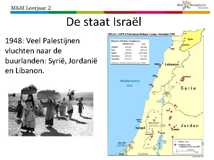 De staat Israël 1948: Veel Palestijnen vluchten naar de buurlanden: Syrië, Jordanië en Libanon.
