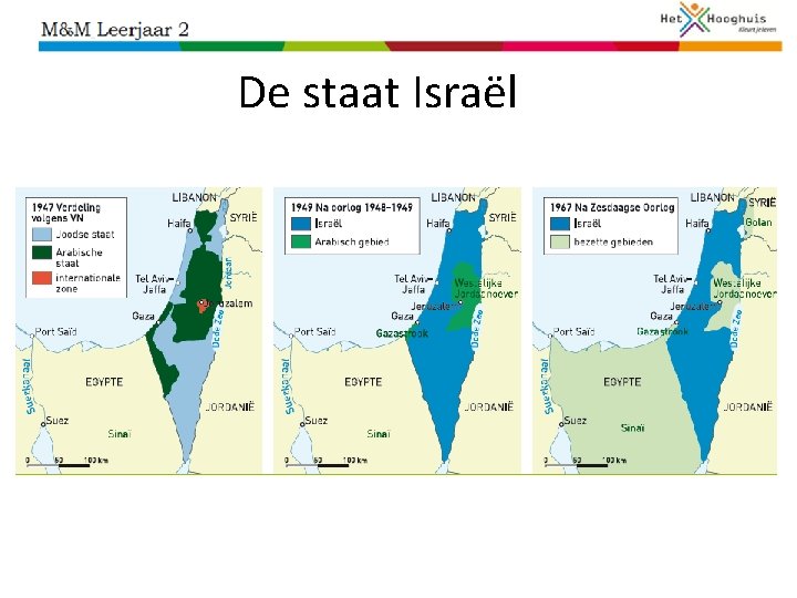 De staat Israël 