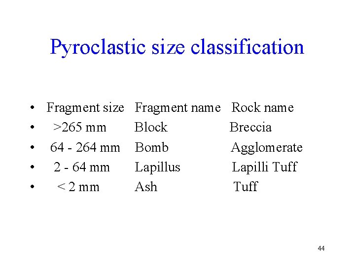 Pyroclastic size classification • Fragment size Fragment name • >265 mm Block • 64