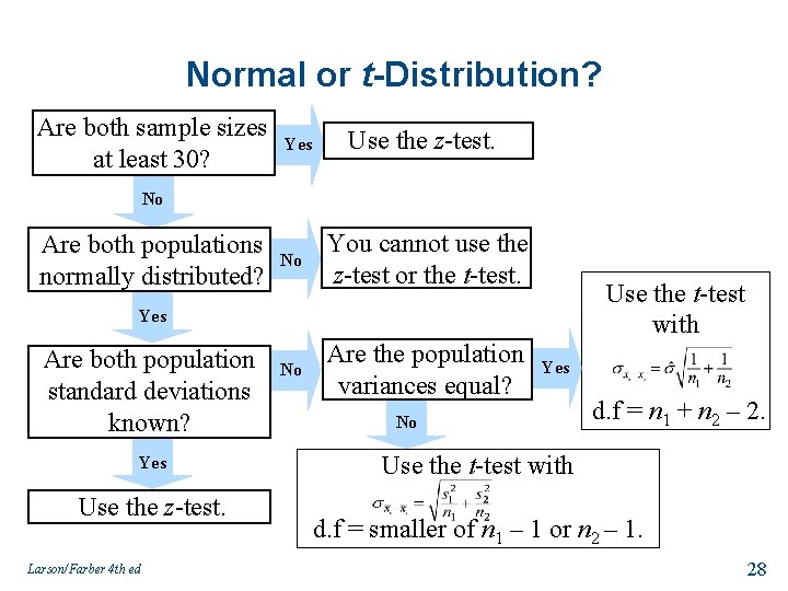 Normal or t-Distribution? Are both sample sizes at least 30? Yes Use the z-test.