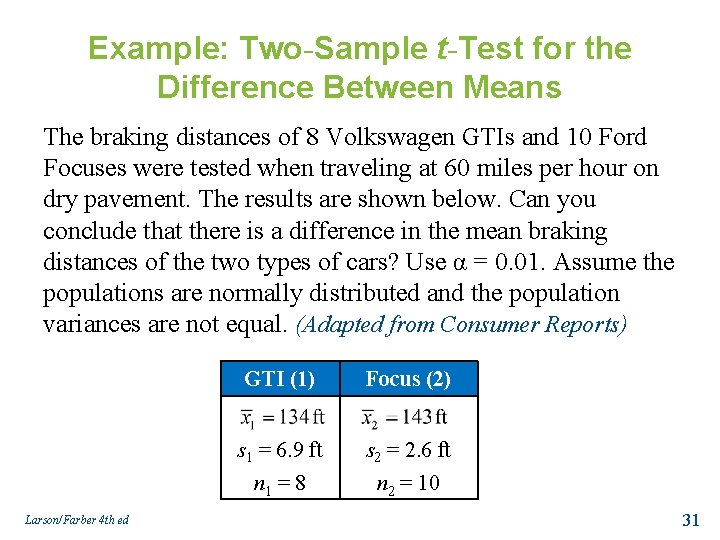 Example: Two-Sample t-Test for the Difference Between Means The braking distances of 8 Volkswagen