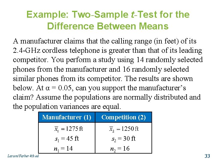 Example: Two-Sample t-Test for the Difference Between Means A manufacturer claims that the calling