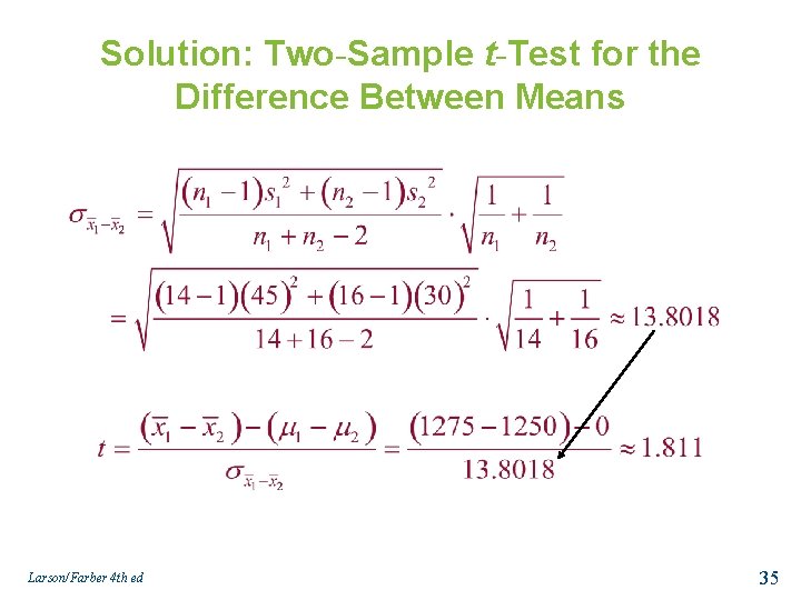 Solution: Two-Sample t-Test for the Difference Between Means Larson/Farber 4 th ed 35 