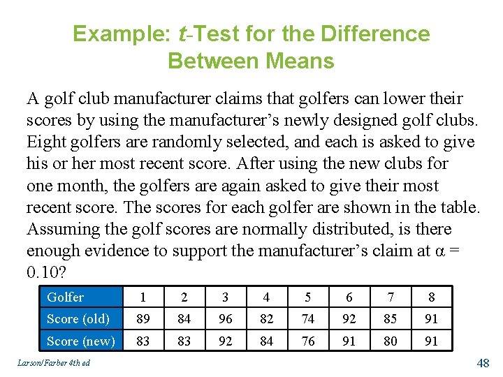 Example: t-Test for the Difference Between Means A golf club manufacturer claims that golfers