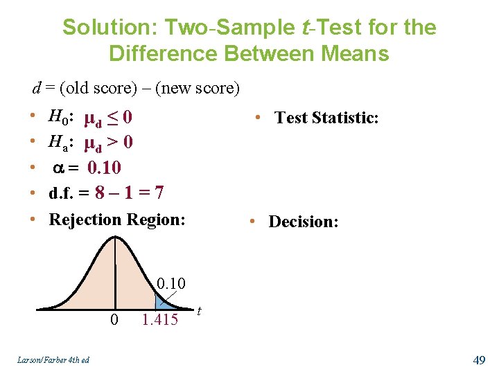 Solution: Two-Sample t-Test for the Difference Between Means d = (old score) – (new