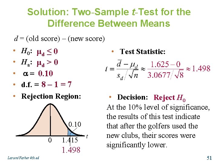 Solution: Two-Sample t-Test for the Difference Between Means d = (old score) – (new