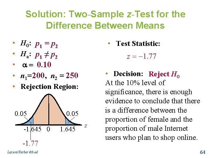 Solution: Two-Sample z-Test for the Difference Between Means • • • H 0: p