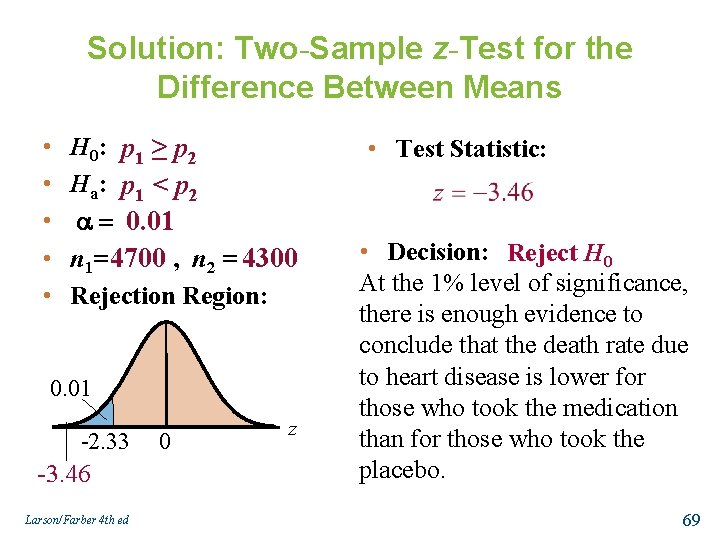 Solution: Two-Sample z-Test for the Difference Between Means • • • H 0: p