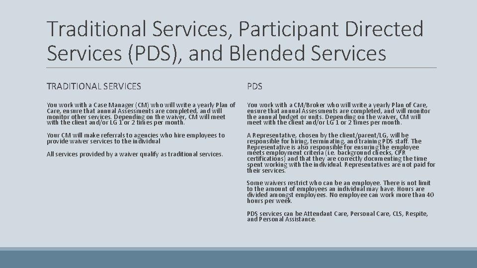 Traditional Services, Participant Directed Services (PDS), and Blended Services TRADITIONAL SERVICES PDS You work