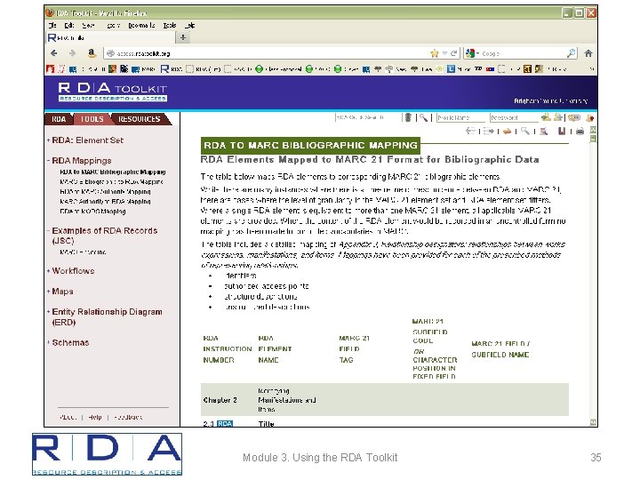 Module 3. Using the RDA Toolkit 35 